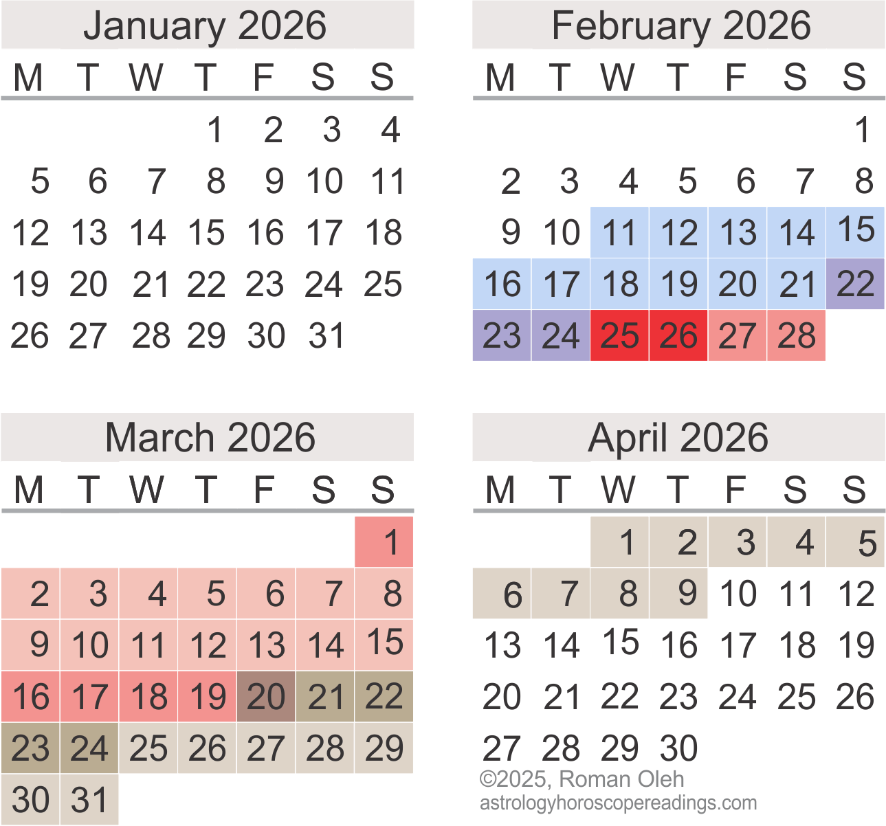 Mercury Retrograde April 2026: Which Zodiac Signs Will Be Most Affected and How to Navigate the Chaos