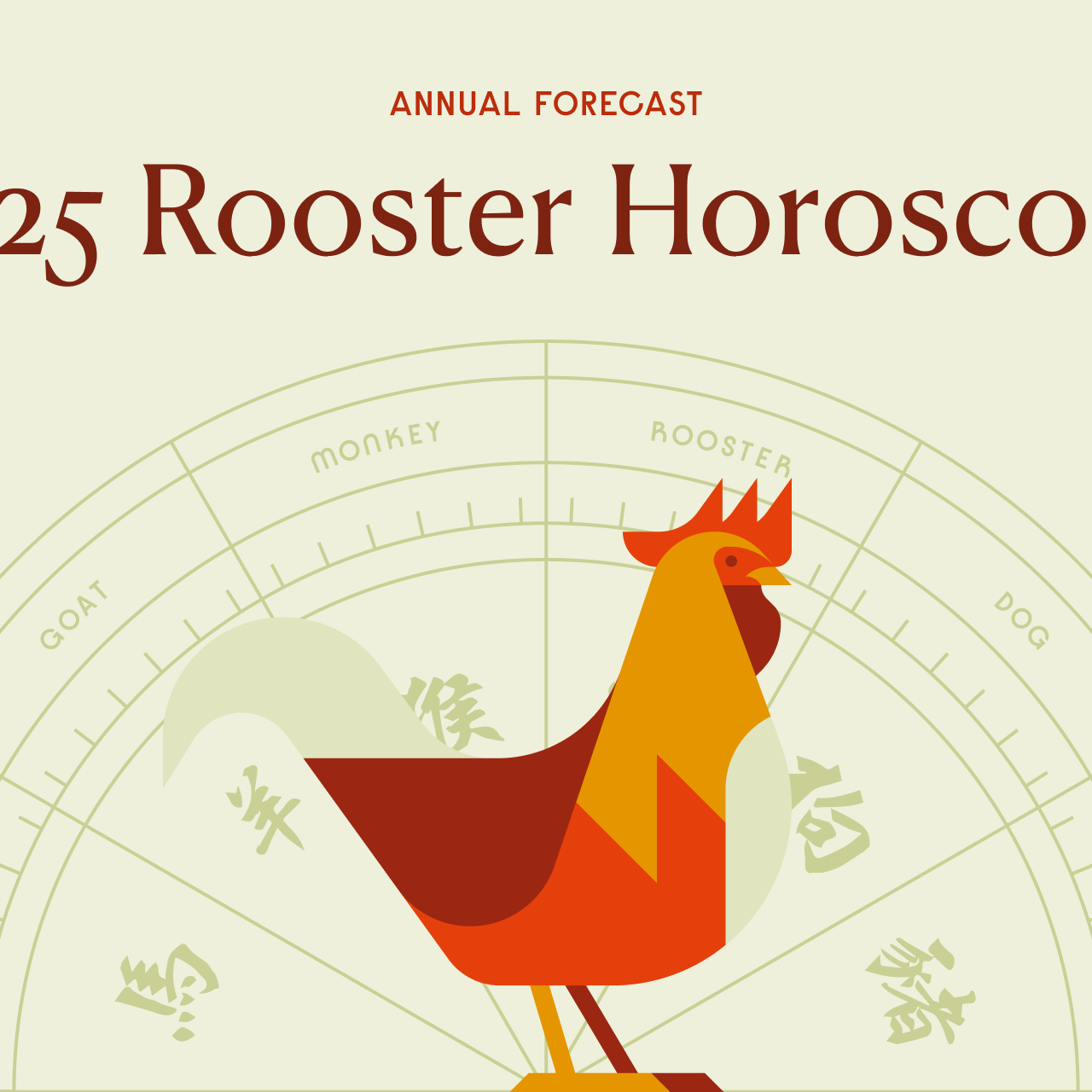 Zodiac Forecast
