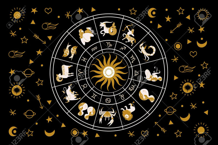 Harmonious Zodiac Wheel with all Astrological Signs